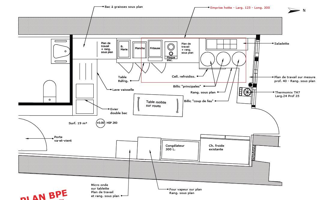 Plan d’aménagement cuisine